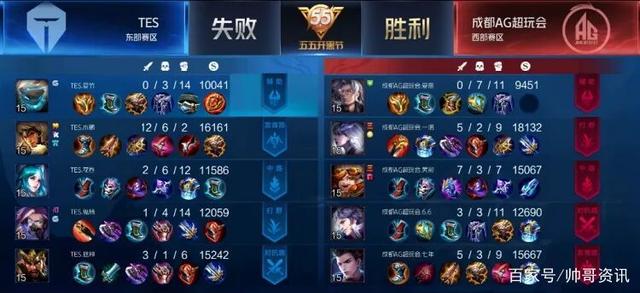 心理层面 心理层面